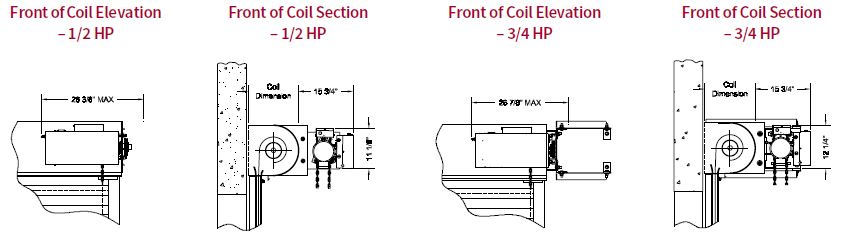 AG Plus Fire Door Mounting Options