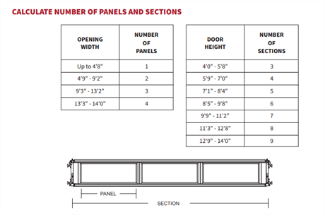 Vertistack™ Clear | Compact Sectional Door
