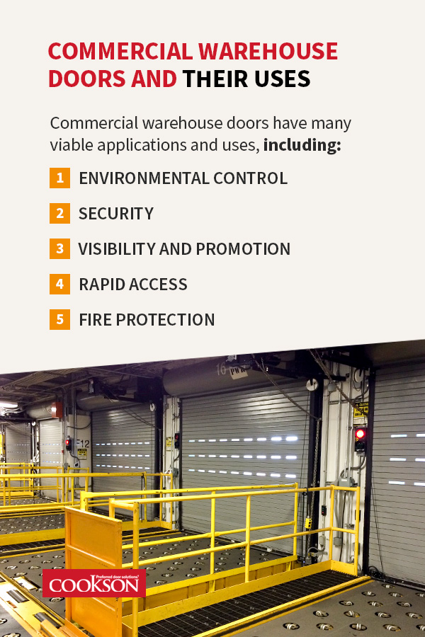 Commercial Warehouse Doors and Their Uses